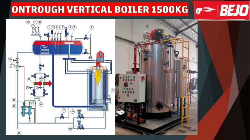 BEJO BOILER SETARA MIURA
