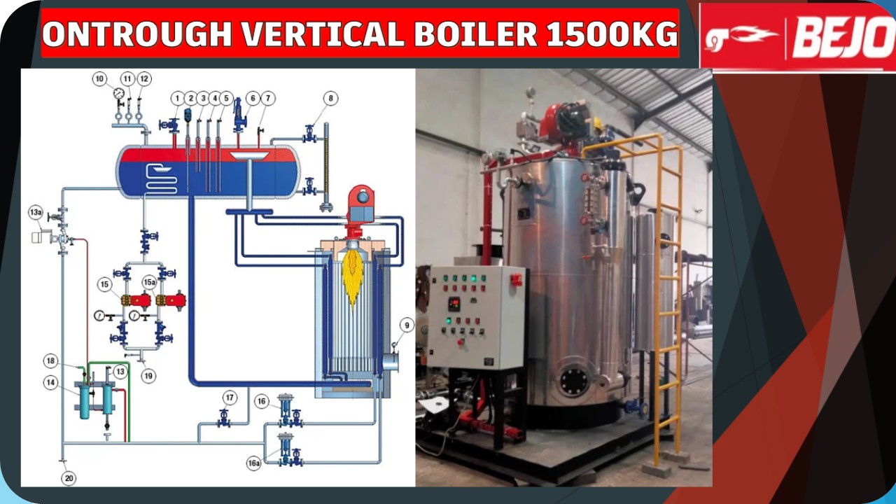 BEJO VERTICAL BOILER