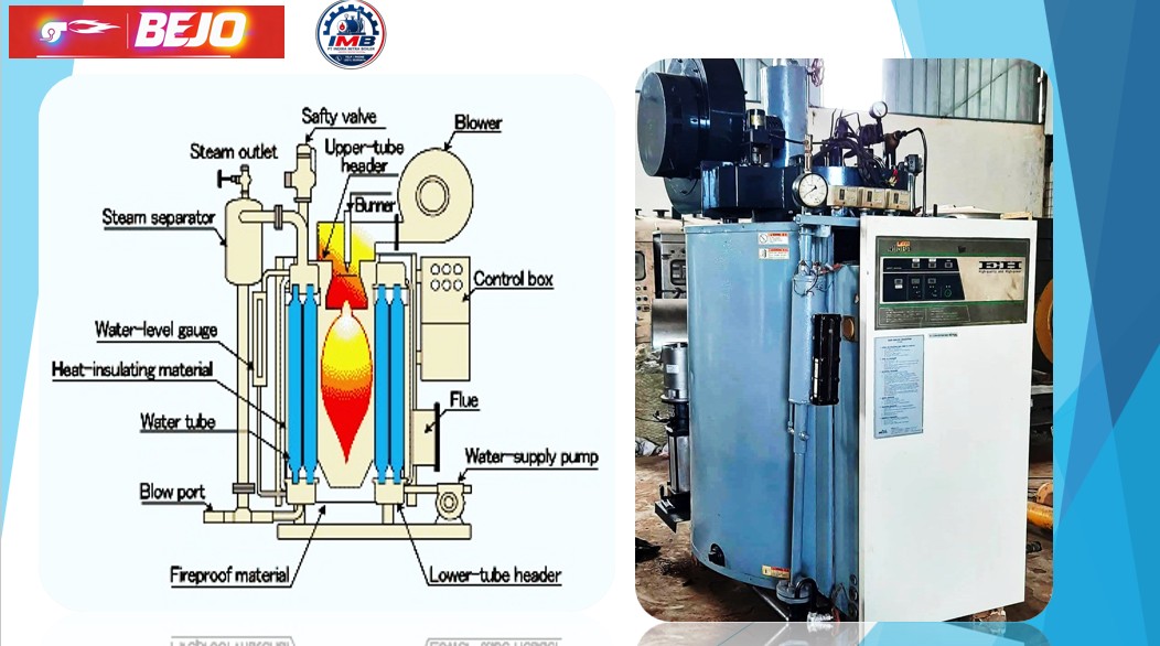MIURA BOILER