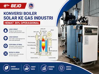 BEJO STEAM BOILER -SETARA MIURA PT INDIRA